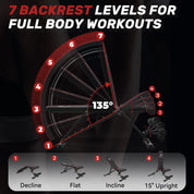 Dskeuzeew Hantelbank klappbare Multifunktion mit Widerstandsband und Aufbewahrungstasche, Trainingsbank Schrägbank mit 7-Fach Verstellbarer Rückenlehne 300kg
