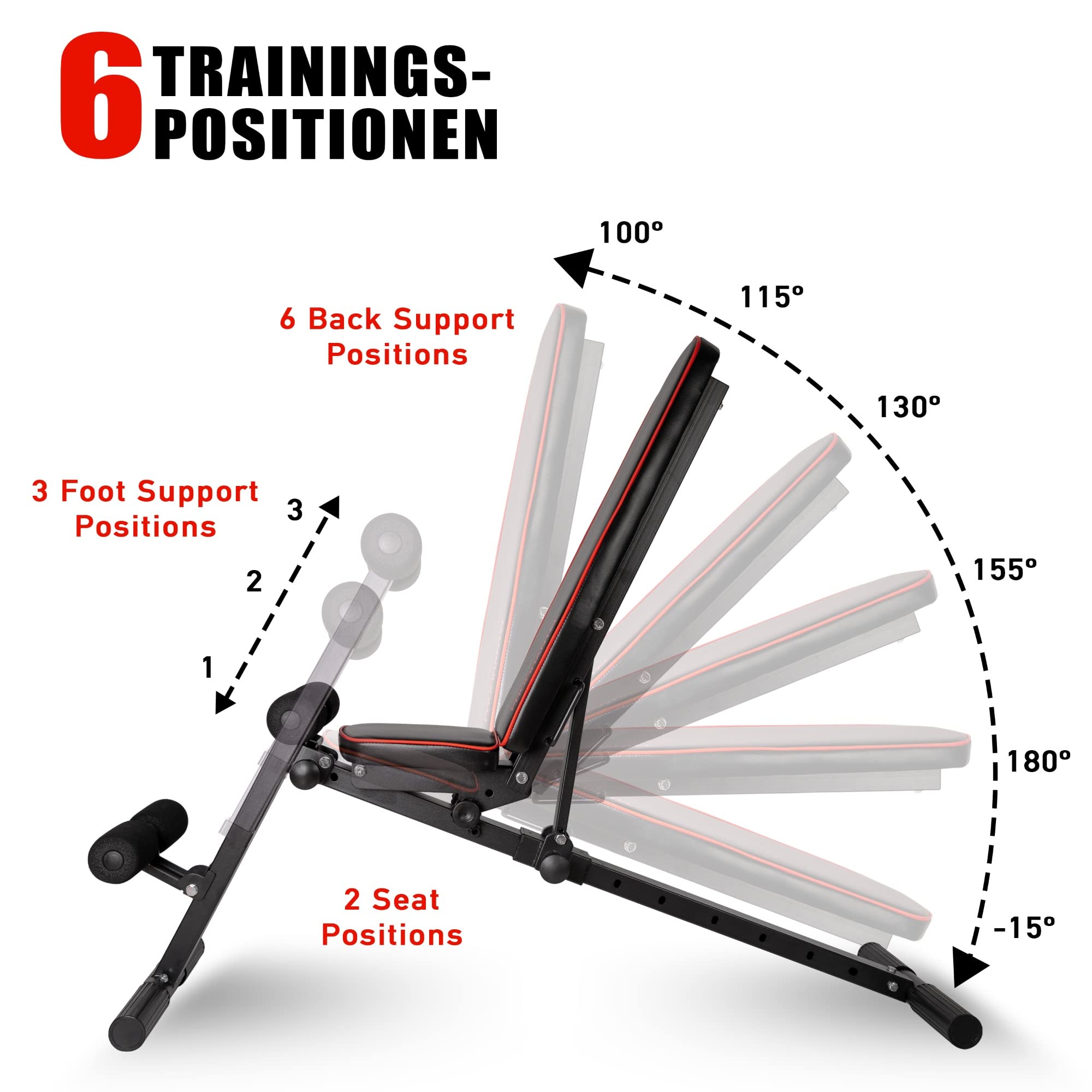 MULTIFUNKTIONSTALENT! Profihantel Klappbare 3 in 1 Studio Hantelbank, NEU - Sitz 2-fach verstellbar, Intelligentes Klappsystem, kein Aufbauen notwendig, Pin- gesichertes Verstellsystem, inklusive dem neuen 24-seitigen Trainingsratgeber mit 33 Übungsbeispi