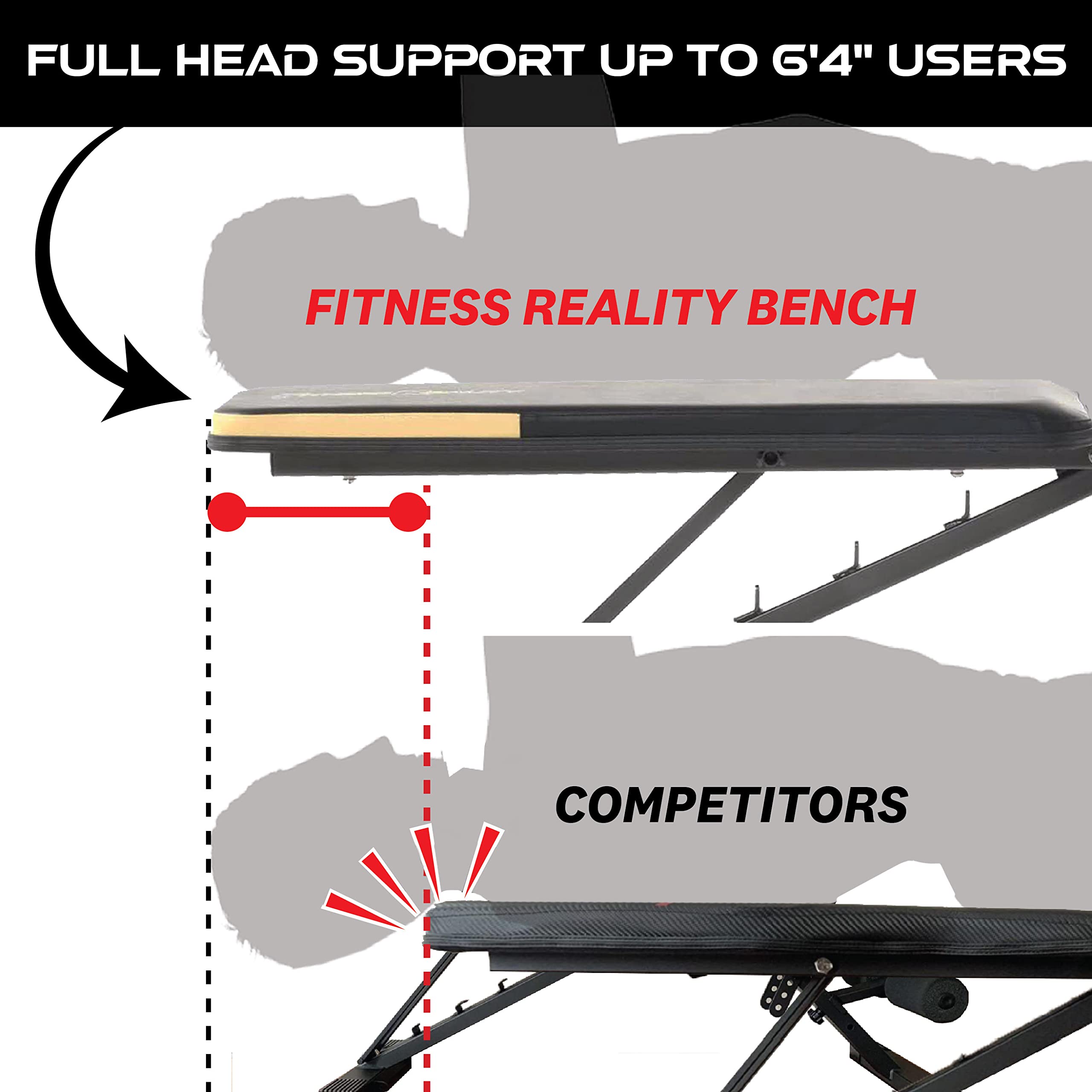 Fitness Reality 1000 Super Max Hantelbank mit 12 verstellbaren Positionen, belastbar bis 363kg